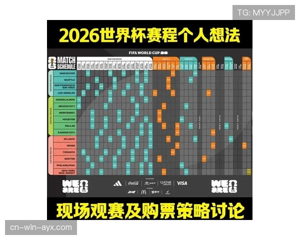 美国队2026世界杯A组赛程及出线前景解析 美国队2026世界杯A组赛程及出线前景解析