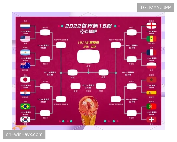2026世界杯淘汰资格怎么确定